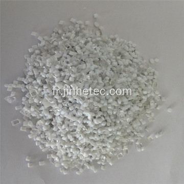 Jade Polyester Chips CZ302AL avec IV0.80